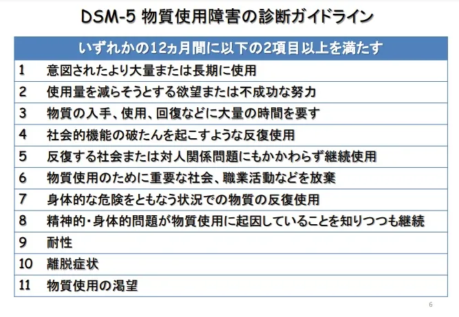 【なんで怒ってるかわからない人や自分】職場でイライラは病気？対処法！俺