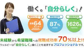 【就労移行支援ウェルビーの口コミ・評価】障害者の実態はやめたい？最悪？落ちた？2ch？株式会社ウェルビー