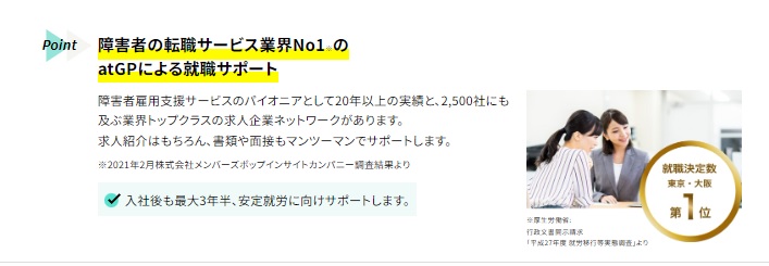 【ジョブトレitwebの評判・口コミ？】心斎橋・秋葉原・渋谷など紹介！