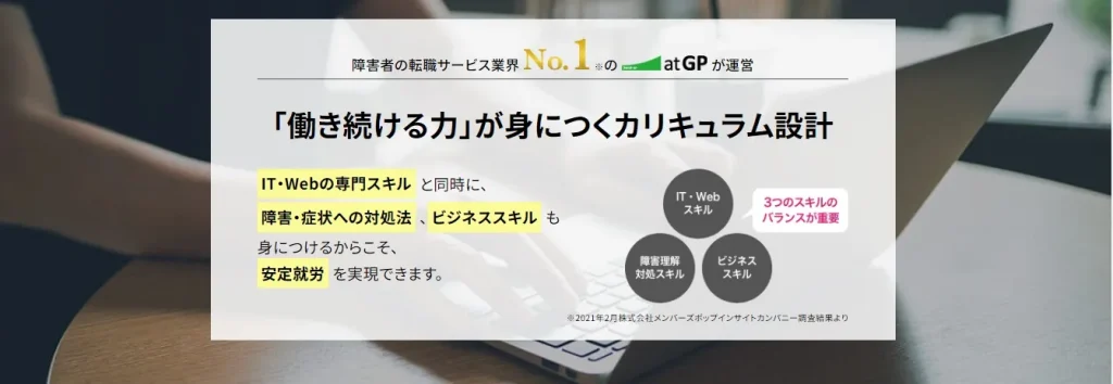 【ジョブトレitwebの評判・口コミ？】心斎橋・秋葉原・渋谷など紹介！