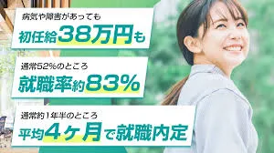 【キズキビジネスカレッジ 評判・口コミ】私の体験談コラムや料金を紹介！40代